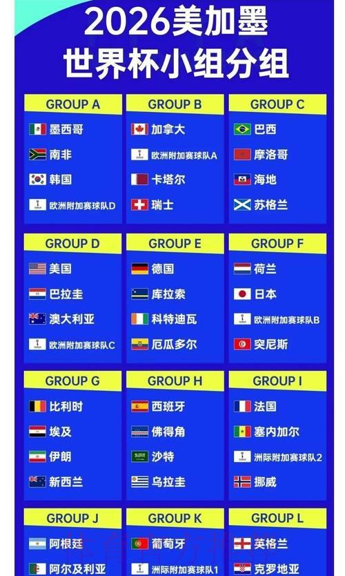 2026世界杯足球竞猜:十大赔率波动深度解析 2026世界杯足球竞猜:十大赔率波动深度解析