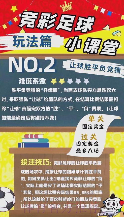 世界杯投注资金管理技巧，合理规划让竞猜更从容