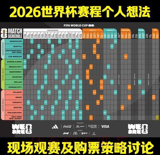 2026世界杯观赛指南与赛事预测分析 2026世界杯观赛指南与赛事预测分析