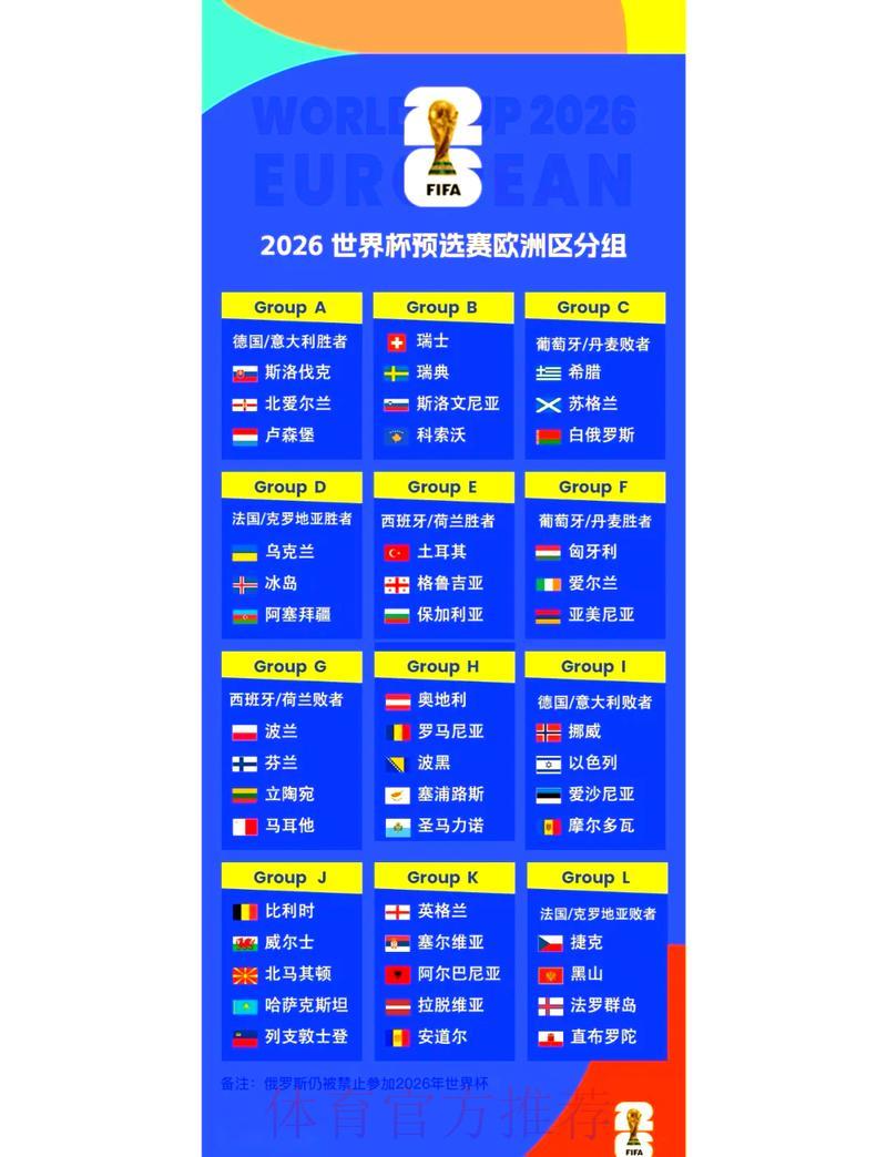 2026世界杯观赛指南与赛事预测分析 2026世界杯观赛指南与赛事预测分析