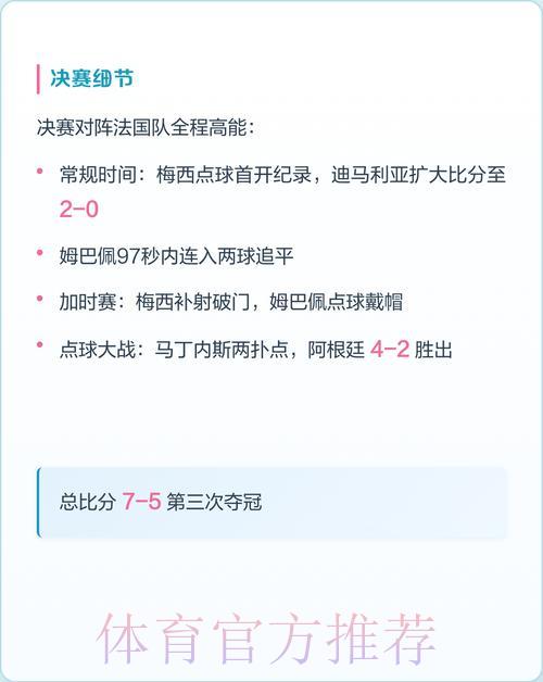 世界杯夺冠之路:冠军队伍晋级历程深度解析 世界杯夺冠之路:冠军队伍晋级历程深度解析
