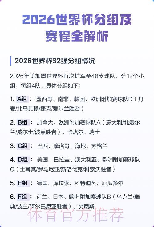 免费获取:2026世界杯赛事比分实时查询工具 免费获取:2026世界杯赛事比分实时查询工具