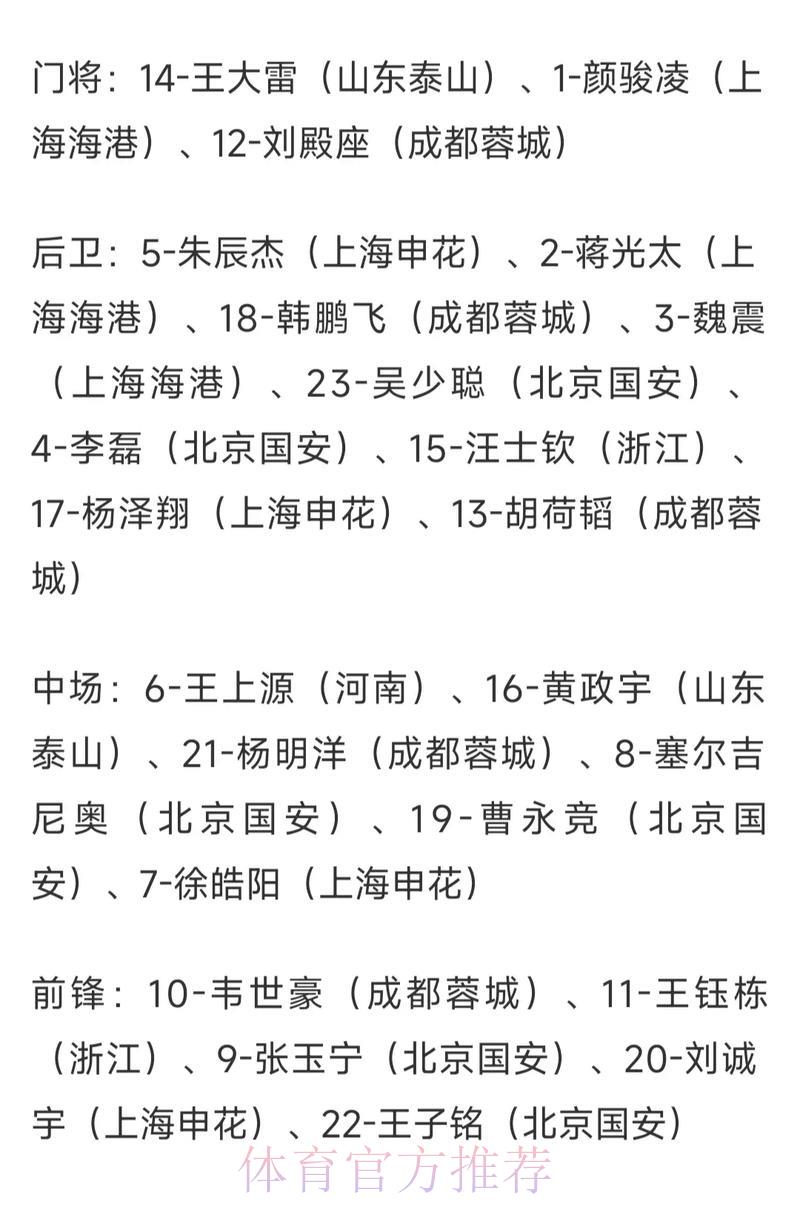世界杯竞猜赔率等级深度解析与横向对比 世界杯竞猜赔率等级深度解析与横向对比