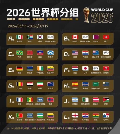 「2026世界杯赛事预测平台精选推荐攻略」 「2026世界杯赛事预测平台精选推荐攻略」