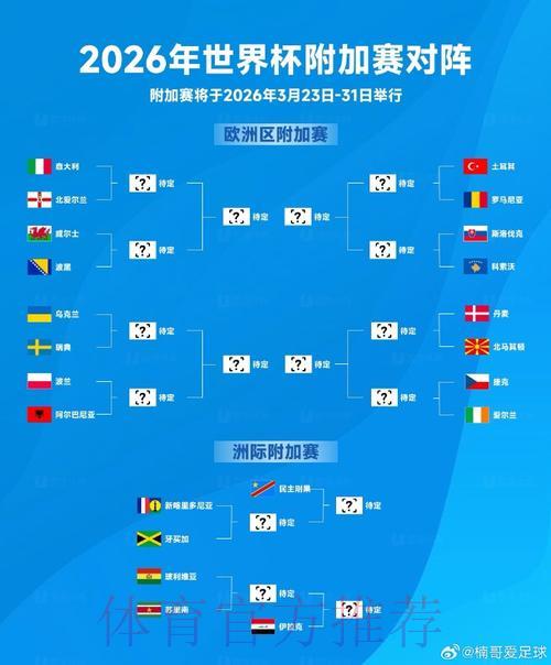 2026世界杯官方滚球应用程序下载 2026世界杯官方滚球应用程序下载