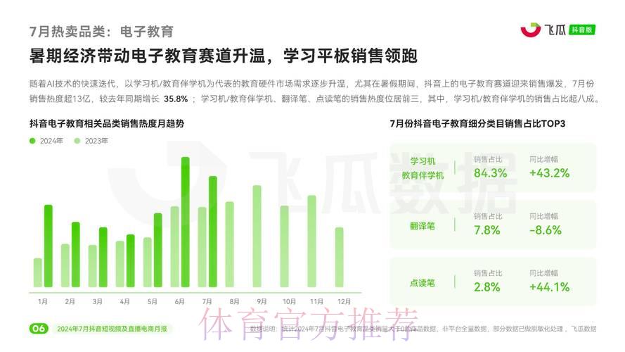 世界杯竞猜博彩：如何把握投注份额分配与获利策略