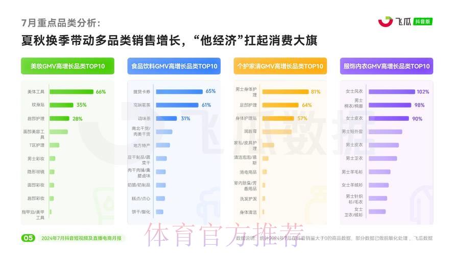 世界杯竞猜博彩：如何把握投注份额分配与获利策略