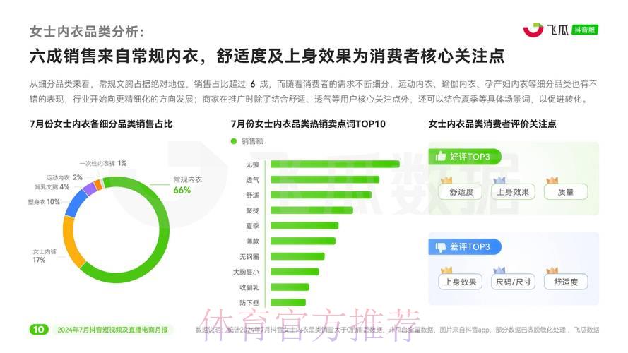 世界杯竞猜博彩：如何把握投注份额分配与获利策略