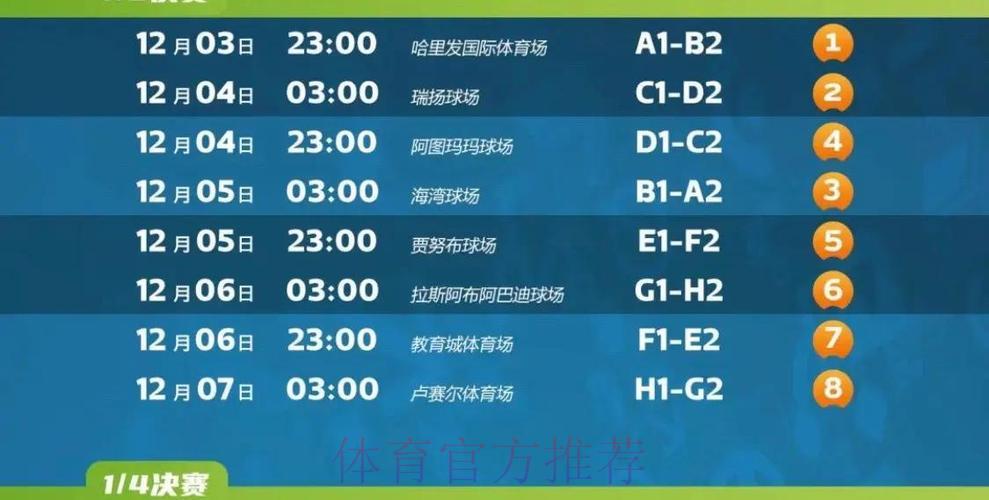 世界杯最新直播入口汇总，精彩热门赛事全覆盖