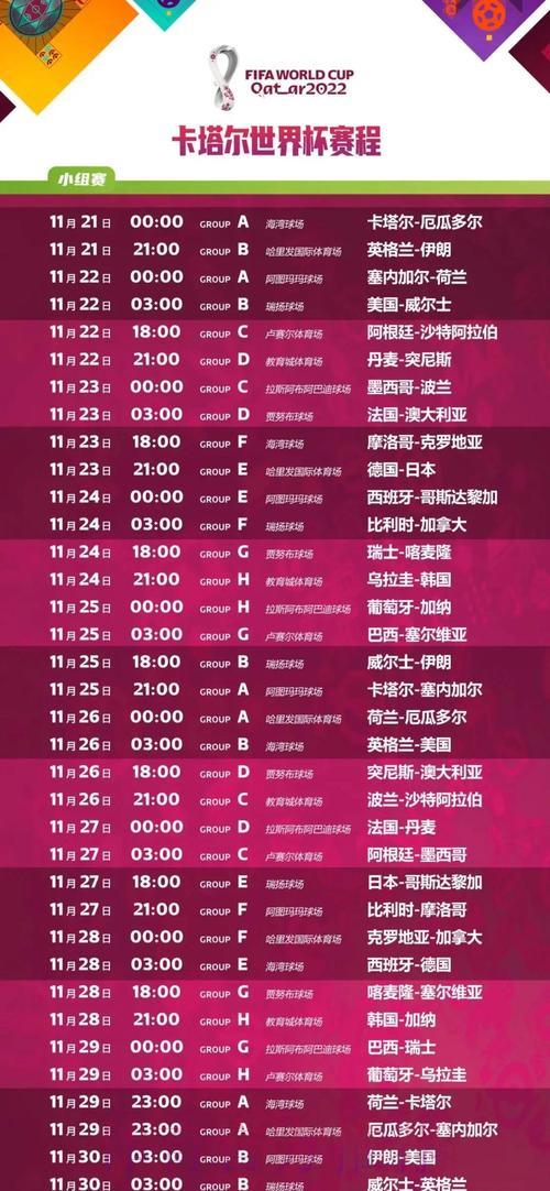 世界杯最新直播入口汇总，精彩热门赛事全覆盖
