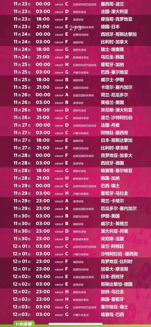 世界杯最新直播入口汇总，精彩热门赛事全覆盖