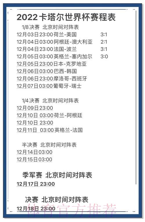 全球足球盛典:世界杯赛事胜负预测深度解析 全球足球盛典:世界杯赛事胜负预测深度解析
