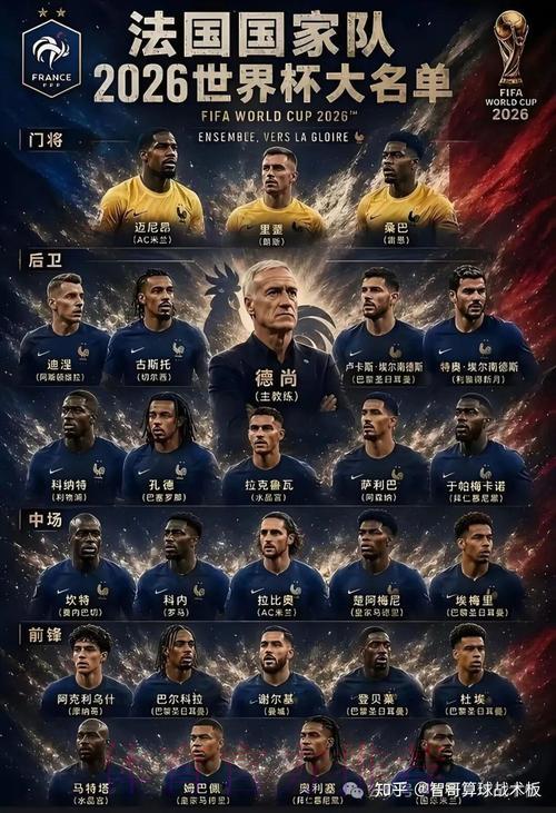 2026世界杯夺冠热门球队预测全面解析
