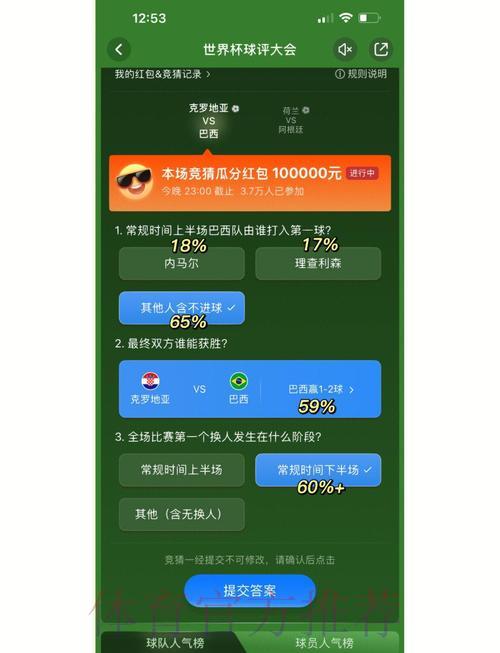 世界杯竞猜攻略:轻松提升获奖金额的独家技巧 世界杯竞猜攻略:轻松提升获奖金额的独家技巧