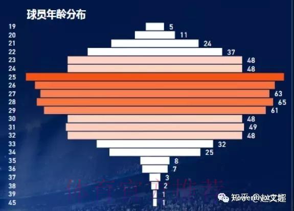 深度剖析世界杯数据分析平台 深度剖析世界杯数据分析平台