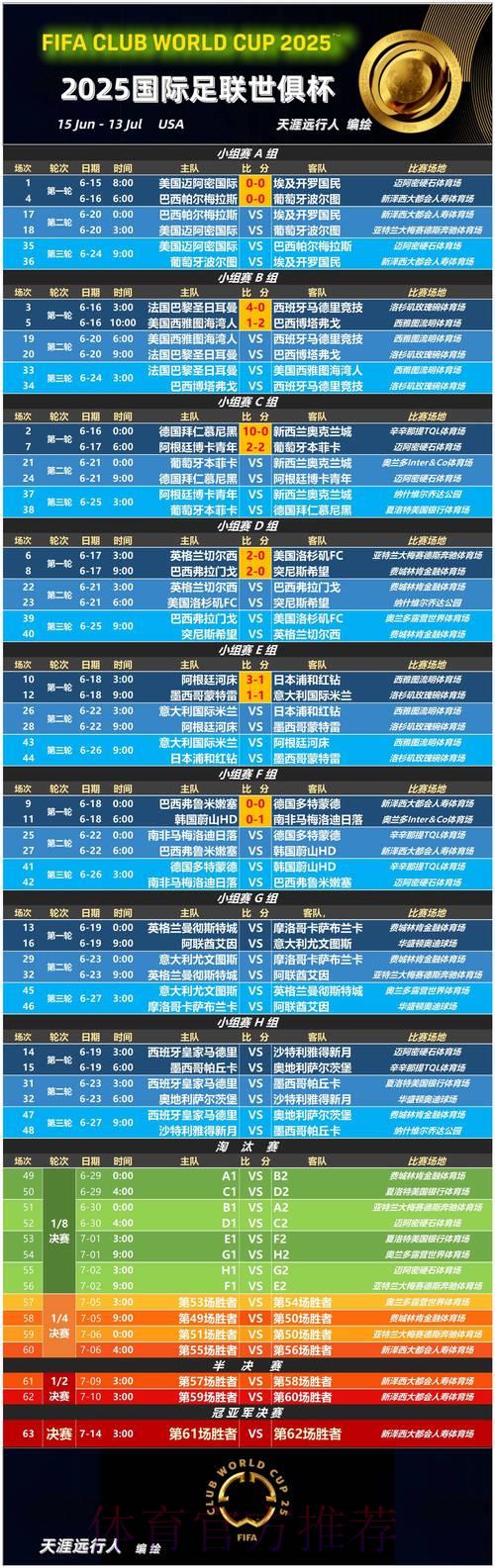 世界杯竞猜平台用户评价与口碑调研报告 世界杯竞猜平台用户评价与口碑调研报告