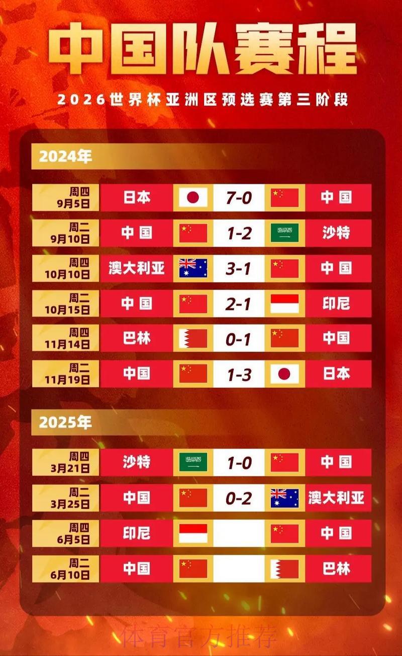 世界杯竞猜平台：全面揭秘那些隐藏在赔率背后的常见陷阱